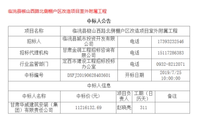 【標(biāo)訊】公司中標(biāo)臨洮縣椒山西路北側(cè)棚戶區(qū)改造項(xiàng)目室外附屬工程