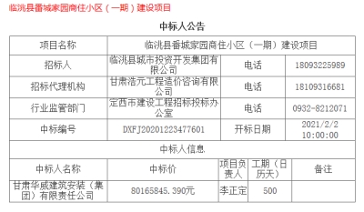 【中標(biāo)公告】公司中標(biāo)臨洮縣番城家園商住小區(qū)（一期）建設(shè)項(xiàng)目