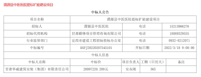 【標(biāo)訊】公司中標(biāo)渭源縣中醫(yī)醫(yī)院提標(biāo)擴(kuò)能建設(shè)項目